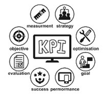 KPIimages